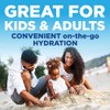 Electrolyte Powder Packets for Kids & Adults - Orange Flavor