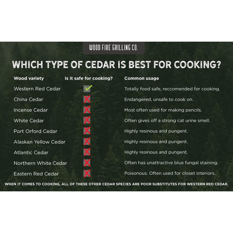 6-Pack Western Red Cedar Grilling Planks for Salmon, Beef, Veggies