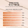 Sulwhasoo 공통퍼펙팅 베일 프라이머 35ml SPF30 Common Perfecting Veil Primer