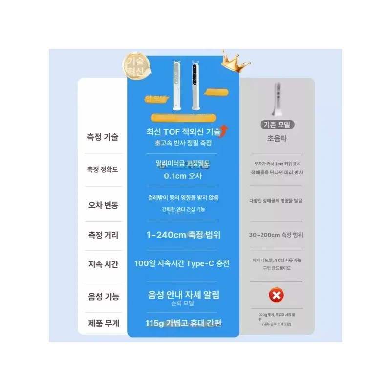 2NCo 투앤코 키재는기계 신장 키측정기 측정기 신장체중계 Two & Co.