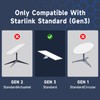 SUNTAIHO Standard Actuated Starlink Gen 3 Cable 75FT/23M,Starlink Replacement Standard