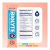 Biolyte Sobres Electrolitos Intravenosos Polvo