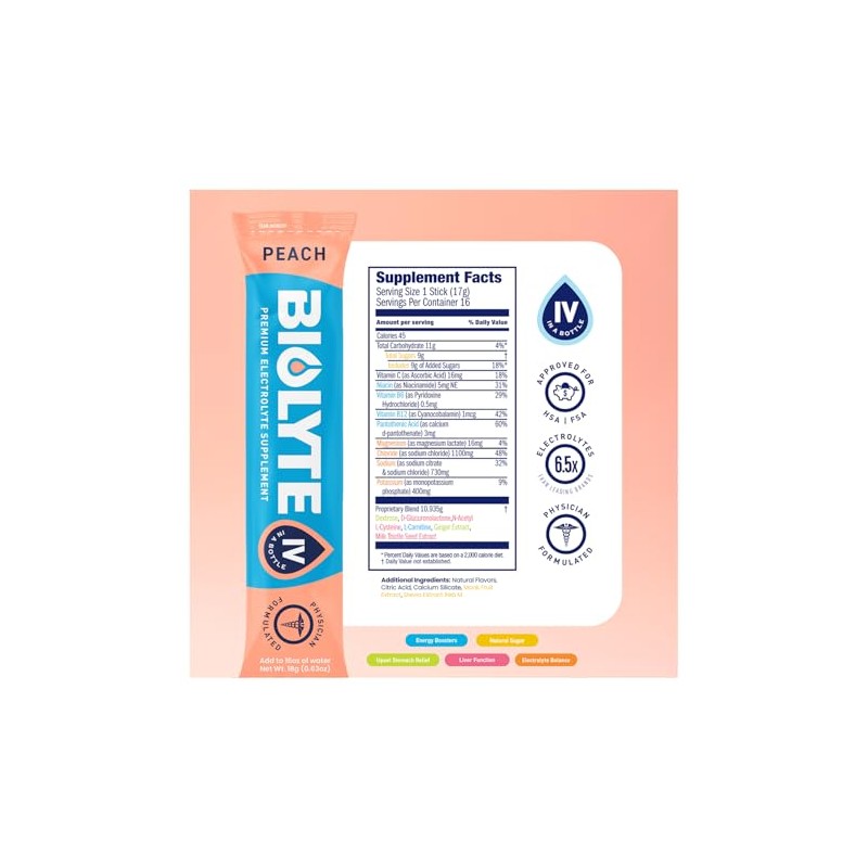 Biolyte Sobres Electrolitos Intravenosos Polvo