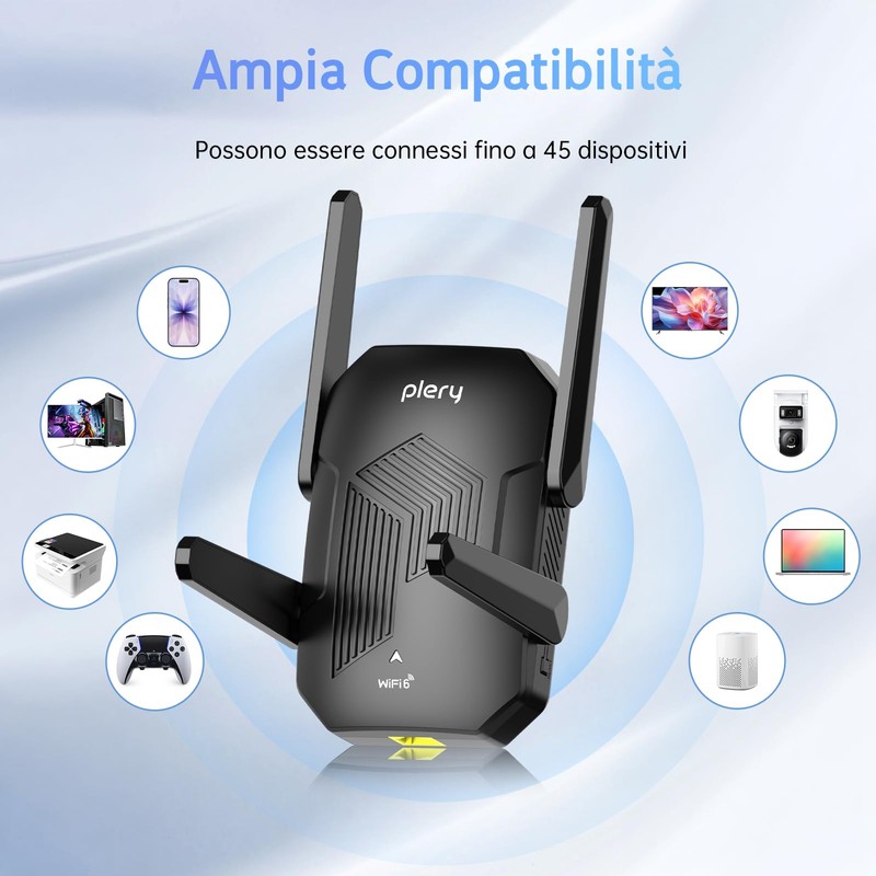 PLERY Ripetitore WiFi 6 Potente per Casa: 1500Mbps WiFi Extender