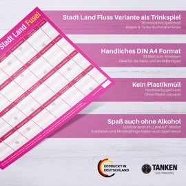 Inspiracles Tanken Stadt Land Fusel Drinking Game – Party, for Adults, Funny Gift for Men and Women, Fun,Gadget, Evening.