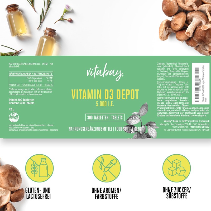 Vitamin D3 Depot 5,000 IU. Only One Vegan Tablet /