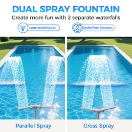 Klleyna Swimming Pool Fountain for Above & In-Ground Pools, Pool Waterfall Water Cooler Sprinkler Sprayer Summer Party Decor (C-Gray-2 Adapters)