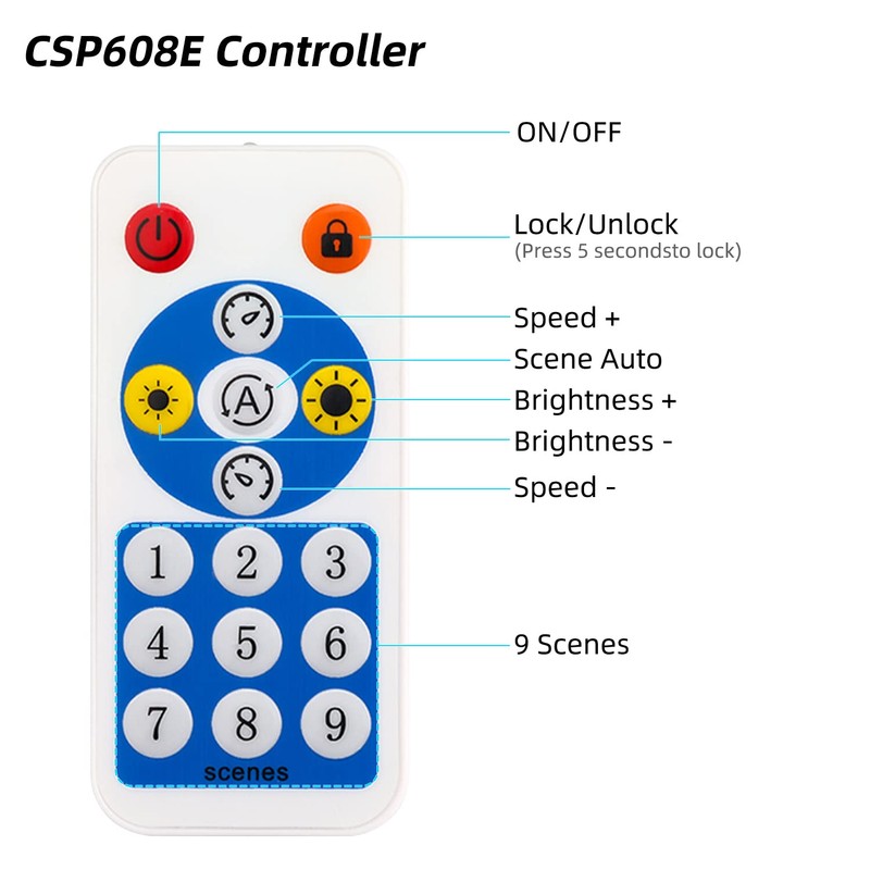 Ruirui SP608E Bluetooth Controller with 8 Signal Outputs for LED