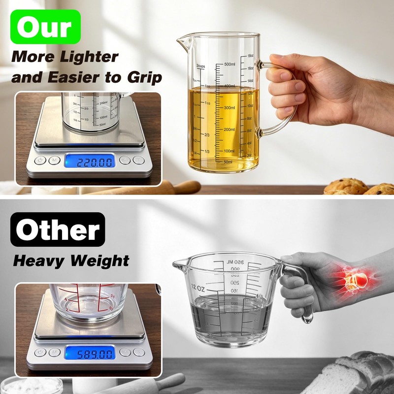 BZTT 18OZ Glass Measuring Cup with Insulated Handle V-Shaped Spout