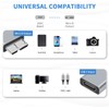 SHANFEILU USB C to Micro B Adapter, 5Gbps Fast Data