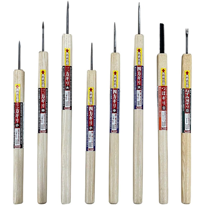 E-Value Square Small Triangular Cone