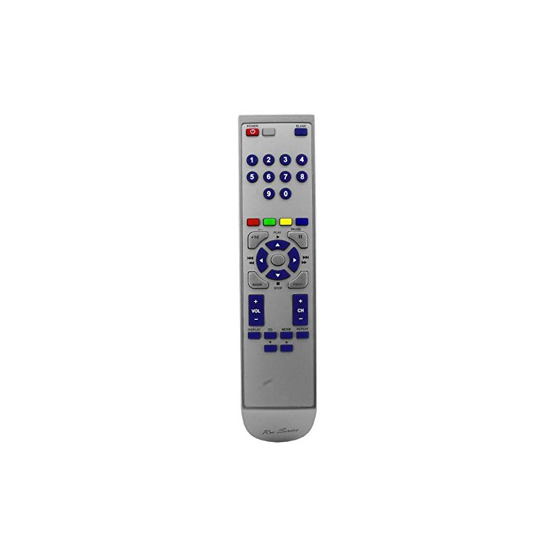 RM-Series Replacement Remote Control for AIWA RC-AAT11