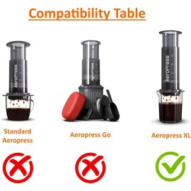 1 Pack (200x) Reusable Replacement Paper Filters Compatible With XL Coffee Maker - Vegan Non-Bleached Natural