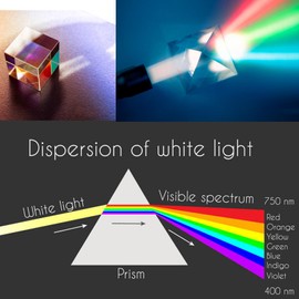 LPKADQA K9 Optical Crystal Photography Prism Set, 4 Pack Include 55mm Crystal Ball, 50mm Crystal Cube, 50mm Triangular Prism, 60mm Optical Pyramid for Teaching, Playing, Photography