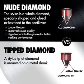 Jico Omnia Impact Silver DJ Cartridge (J-AAC0354)