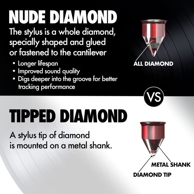 Jico Omnia Impact Silver DJ Cartridge (J-AAC0354)