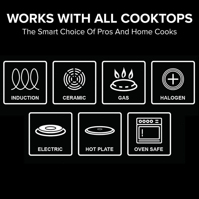 Nuwave Whole Body 3-Ply Stainless Steel Frying Pan Skillet 10",