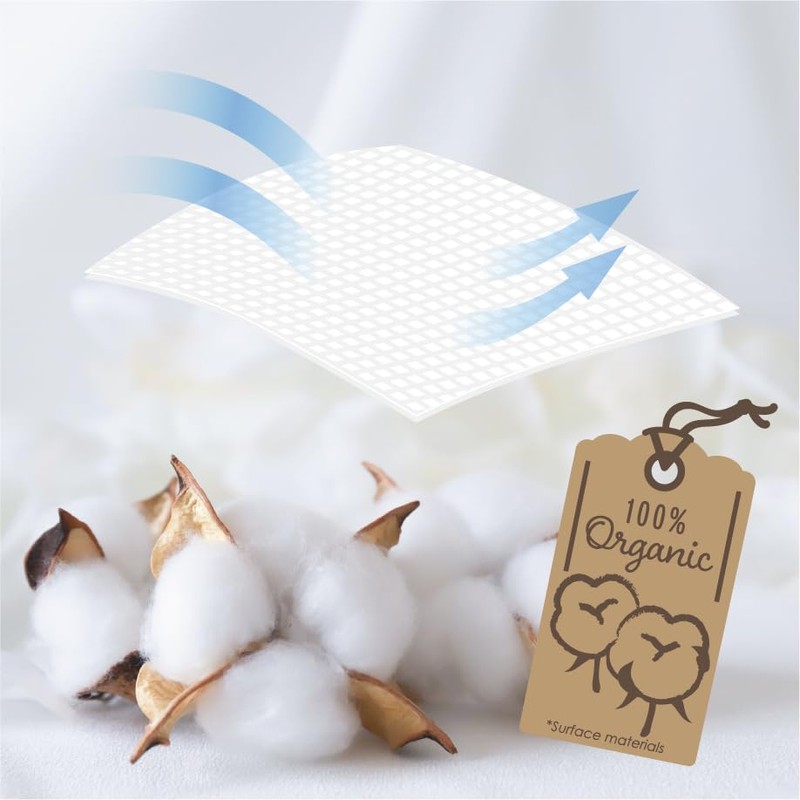 Adult Incontinence Underwear，Unisex，Maximum Protection，Small，60 Count