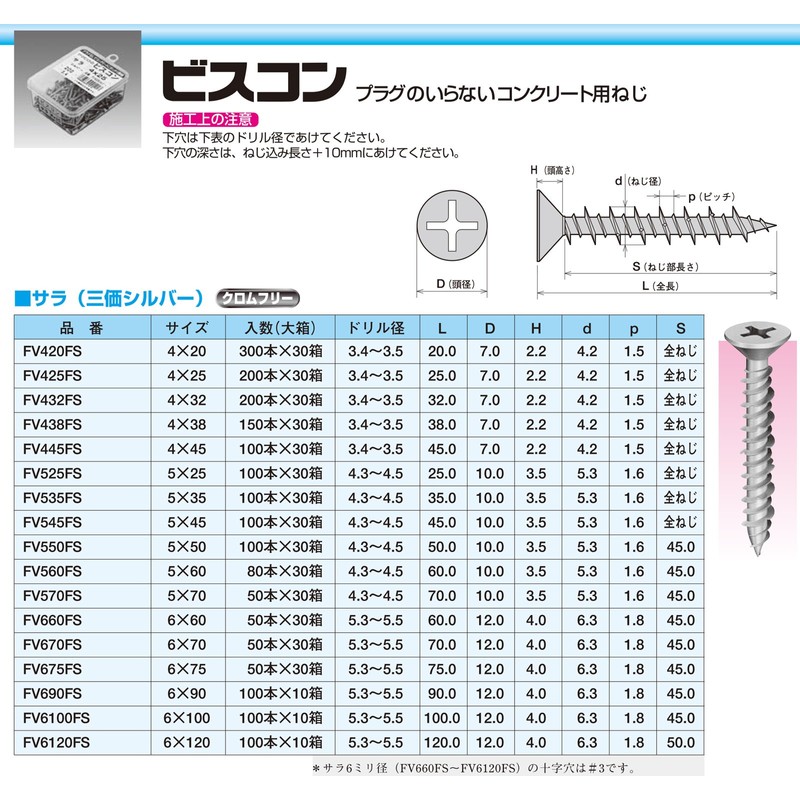 Yamahiro FV560FS Concrete Screw Biscon Sarah (Trivalent Silver) 0.2 x