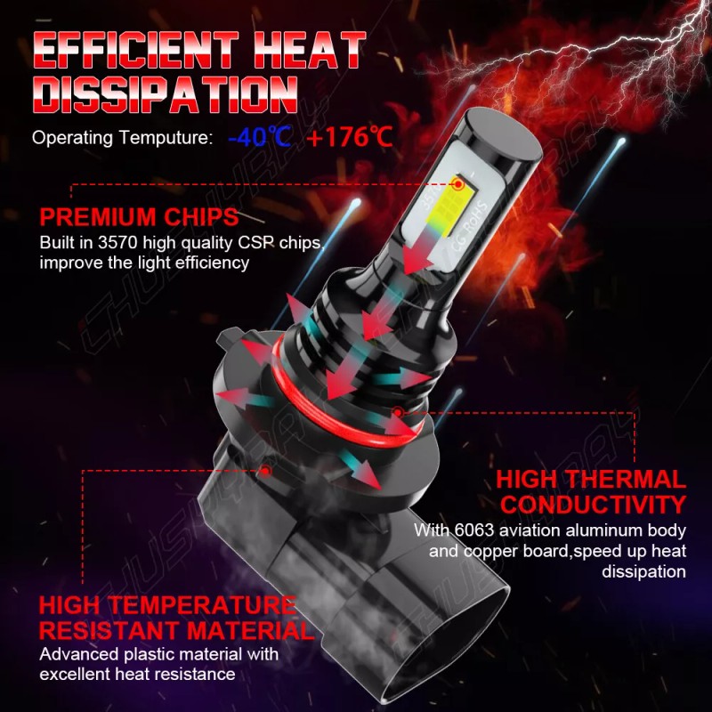 CHUSYYRAY For Subaru Outback 2000-2004 6X LED Headlight Fog Light