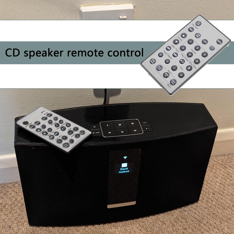 Create idea 1 x Remote Control Compatible with BO-SE System