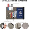 2 PACK Pasaporte Funda, Funda para Pasaporte con Bloqueo RFID.