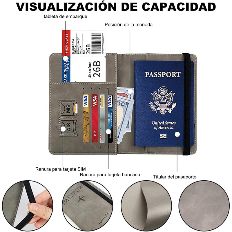 2 PACK Pasaporte Funda, Funda para Pasaporte con Bloqueo RFID.