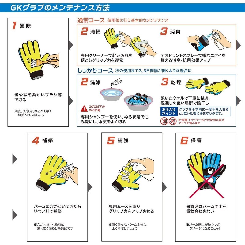 uhlsport Game Soccer GK Keeper Gloves Powerline Absolute Grip Flex