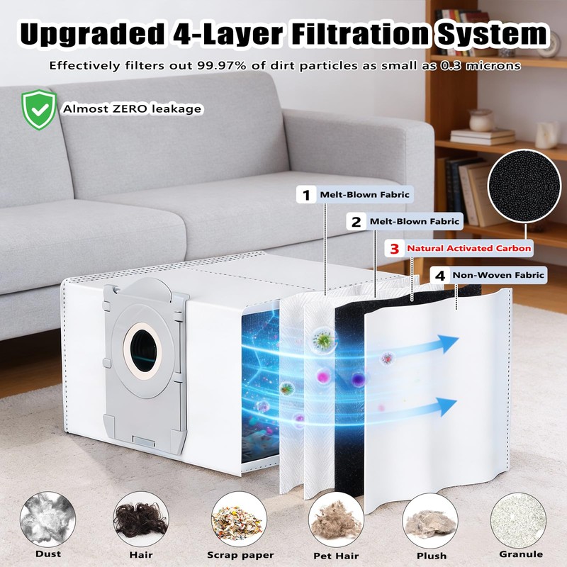 20 Pack Replacement Dust Bags Compatible with ECOVACS DEEBOT X9