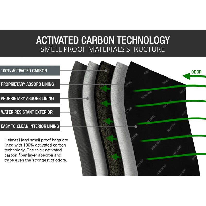 HELMET HEAD Smell Proof Bag with Combination Lock, Durable Water