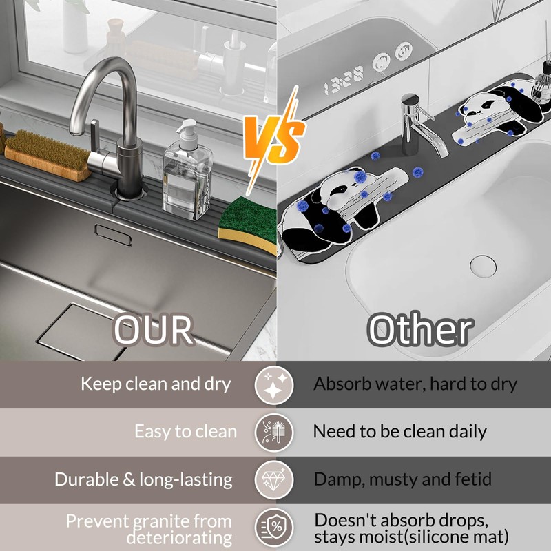 AKUVU Faucet Mat for Kitchen Sink - Super Absorbent Diatomite