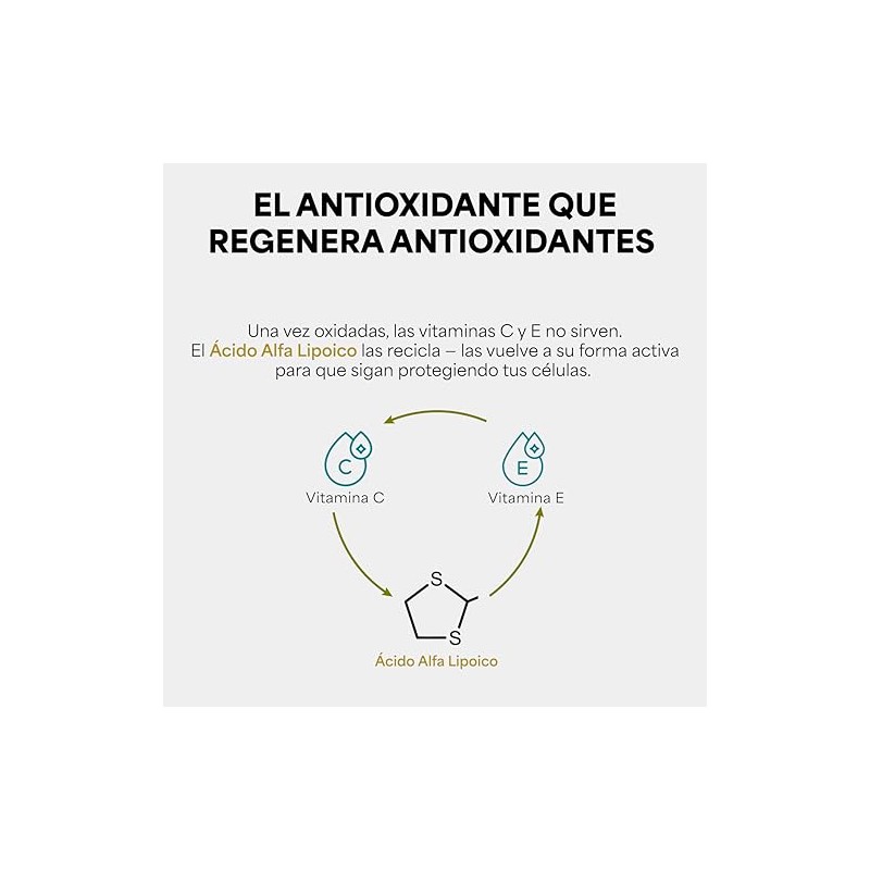 Ácido Alfa Lipoico Ala 200 Por Dosis 120 Cápsulas Pureza