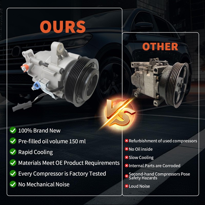 CO 10900C AC Compressor for Liberty 2006-2008, Nitro 2007-2008 3.7L,AC