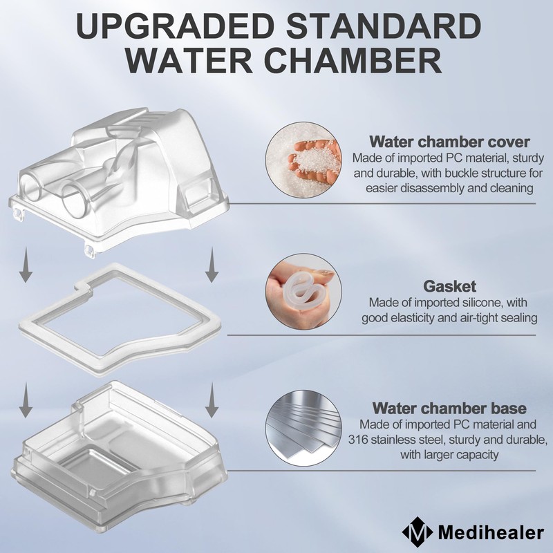 Replacement Water Chamber for AirSense 10 and AirCurve 10, Improved