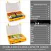 Aptbyte Battery Organizer Storage Holder Box Case with Tester- 269