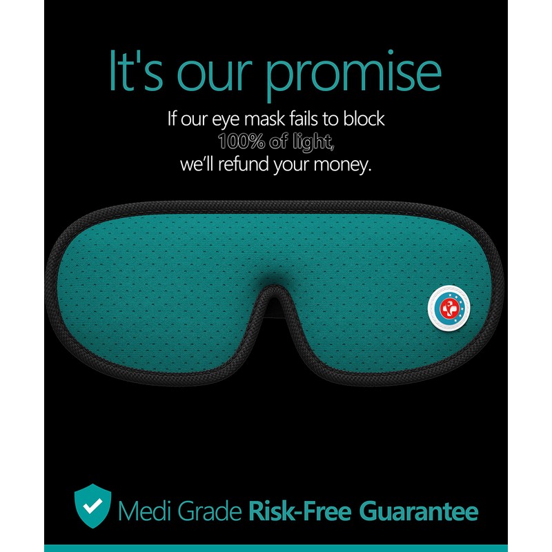 Medi Grade Eye Mask for Sleeping – Improve Your Sleep