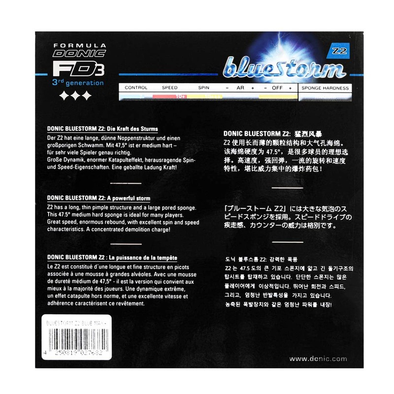 DONIC Bluestorm Z2 rubber, blue, 2.3 mm
