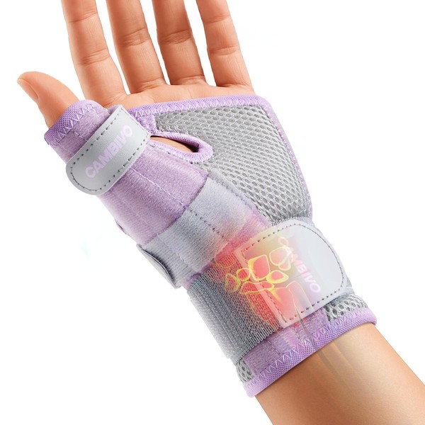 CAMBIVO Thumb Brace with Adjustable Straps, Breathable Wrist Support with