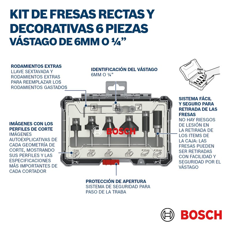Bosch Professional 6 pcs. Trim & Edging Router Bit Set