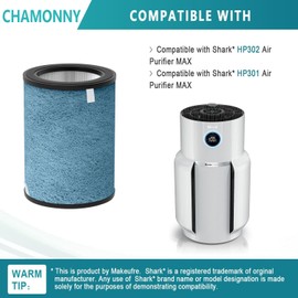 CHAMONNY HP302 NeverChange Replacement Filter, Compatible with Shark HP301 HP302,HP202,HP201,HP232, HC501,HC502 Air Purifier MAX, Part #HE2FKBAS,HE2FKBASMB,HE2FKPET, HE2FKPRO (HP302 Filter 1Pack)