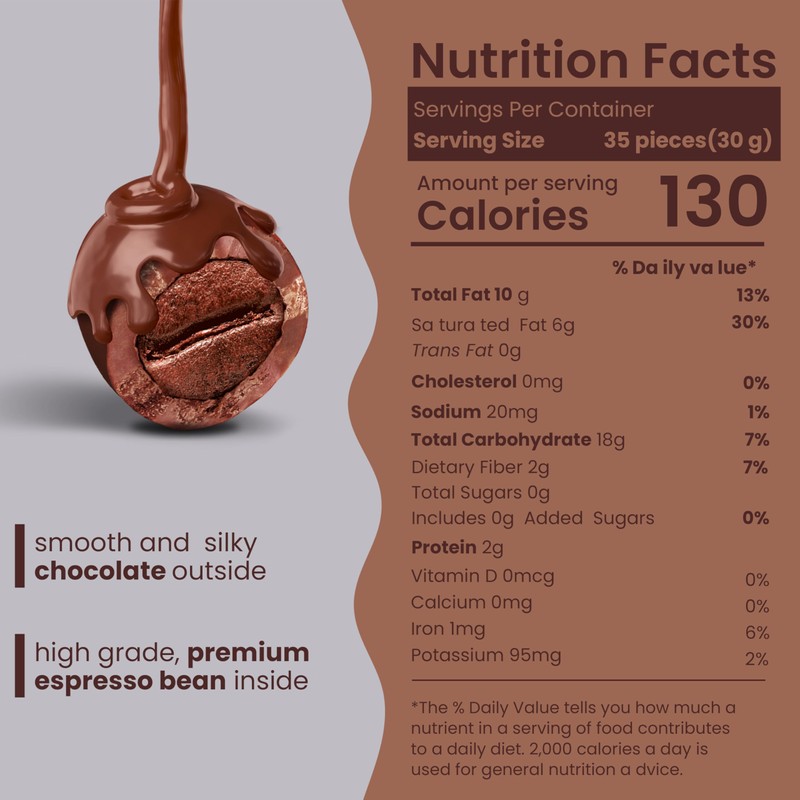 Nutic Gourmet Sugar Free Chocolate Covered Espresso Beans - 2LB,