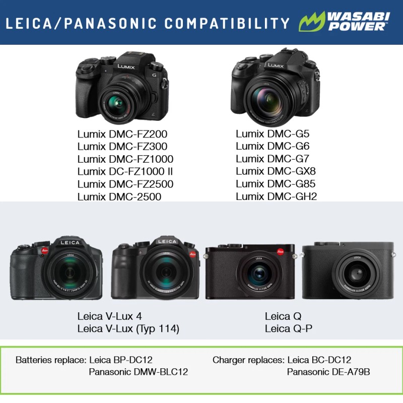 Wasabi Power Battery (2-Pack) and Charger for Leica BP-DC12