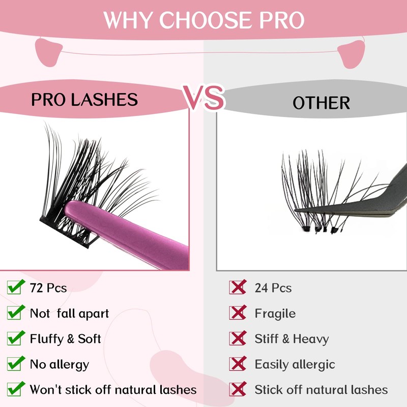 Cluster Eyelashes, Pack of 72 Individual Eyelashes, Eyelash Clusters, DIY