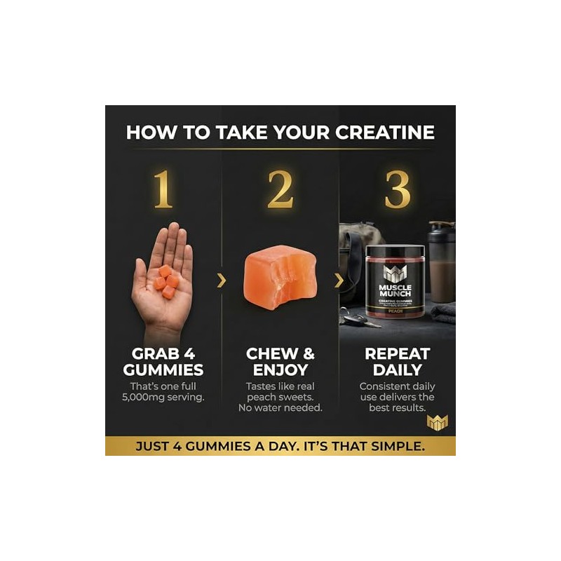 Creatine Monohydrate Gummies 5000mg - BCAA, L-Taurine & B12 -