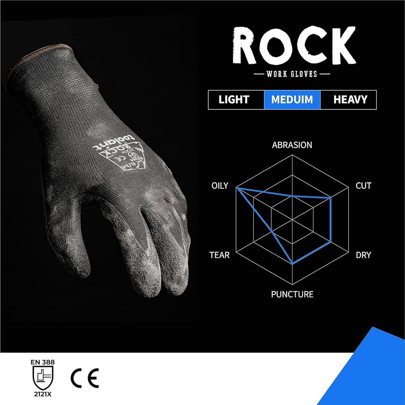 toolant Work Gloves Men, 12 Pairs Crinkle Latex Rubber Gloves