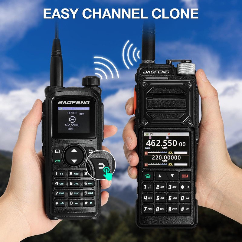 BAOFENG UV-28 PLUS Ham Radio Handheld with GPS & APP