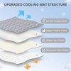 APPKER Cooling Mat for Large Dogs, 39"x 28" Thick &
