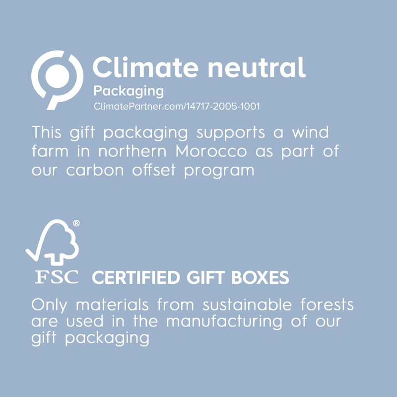 KERASILK Smoothing Set