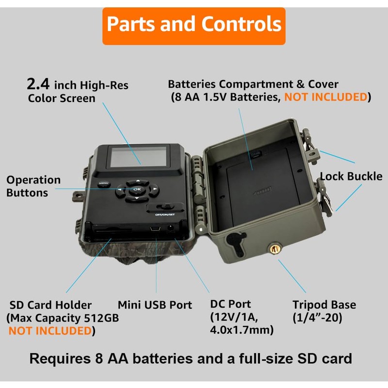 GardePro A3S Trail Camera (Non-Cellular, Non-WiFi), 64MP Photo & 1296P