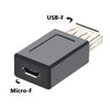 AYMBH USB 2.0 Type A Male and Female to Micro